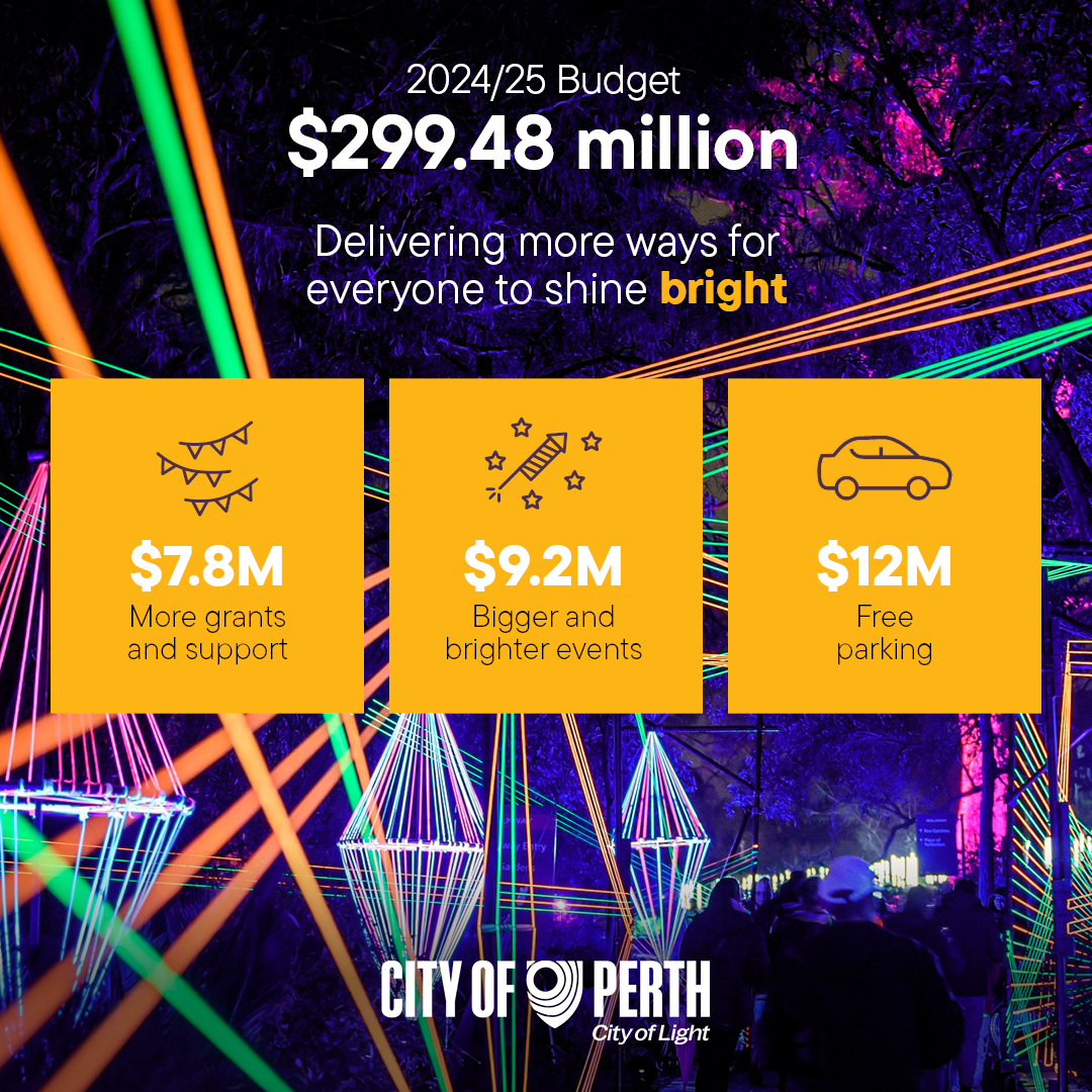 Budget Breakfast Comms Tiles - Social 3