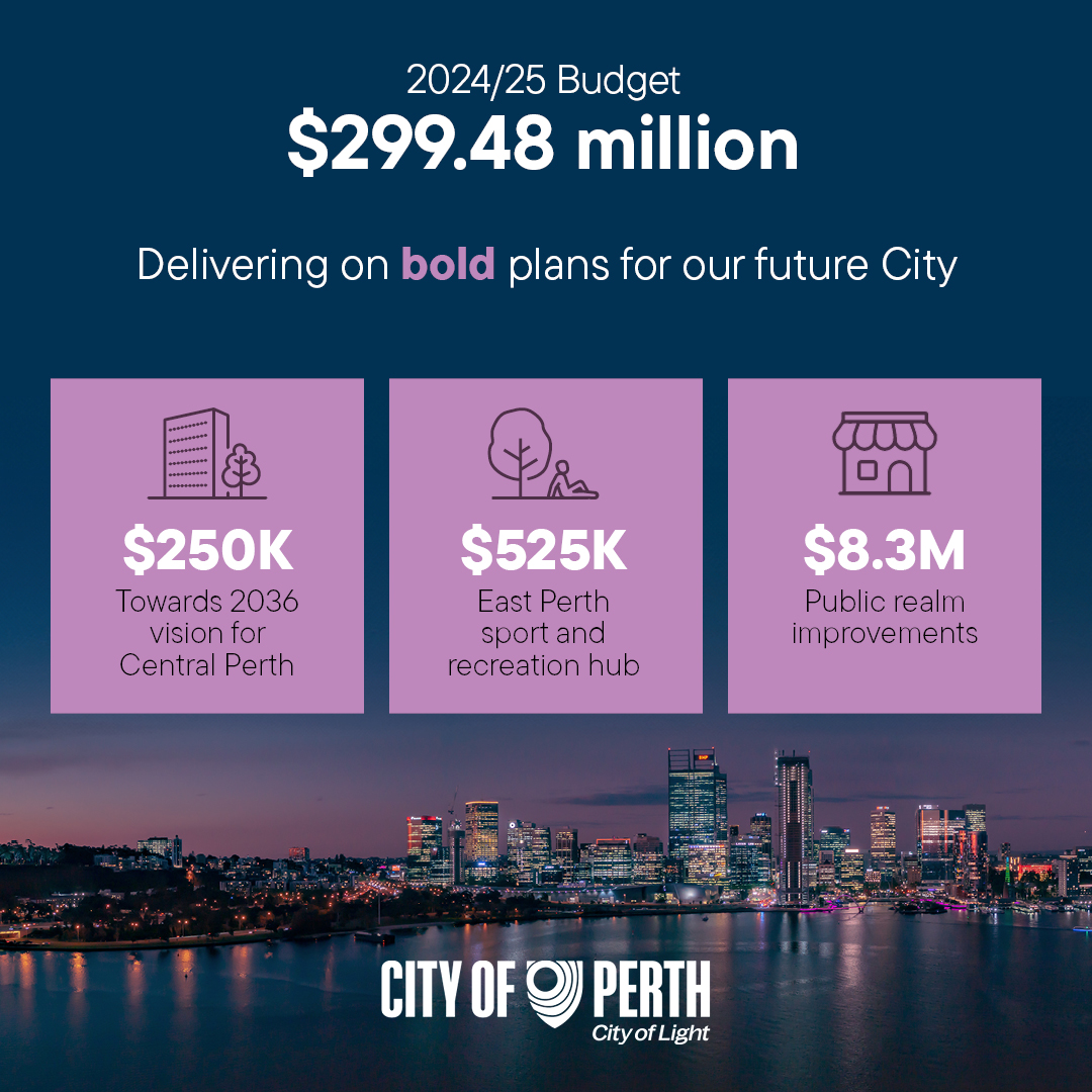 Budget Breakfast Comms Tiles - Social 5