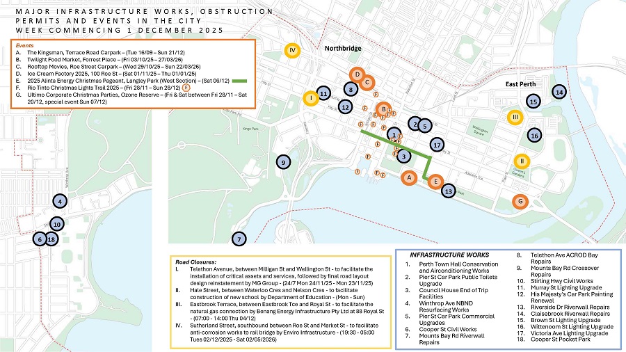 Program of Works - week commencing 1 Dec 25