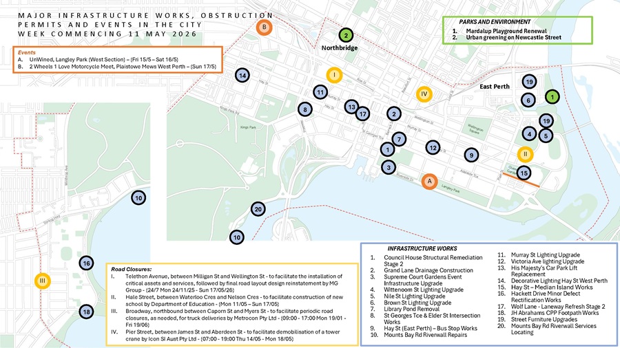 Program of Works - week commencing 11 May 26