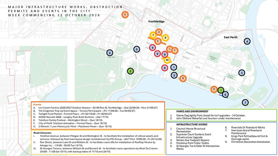Program of Works - week commencing 12 Oct 26