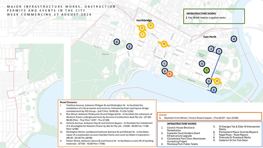 Program of Works - week commencing 17 Aug 26