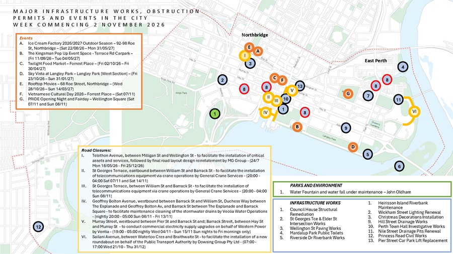 Program of Works - week commencing 2 Nov 26