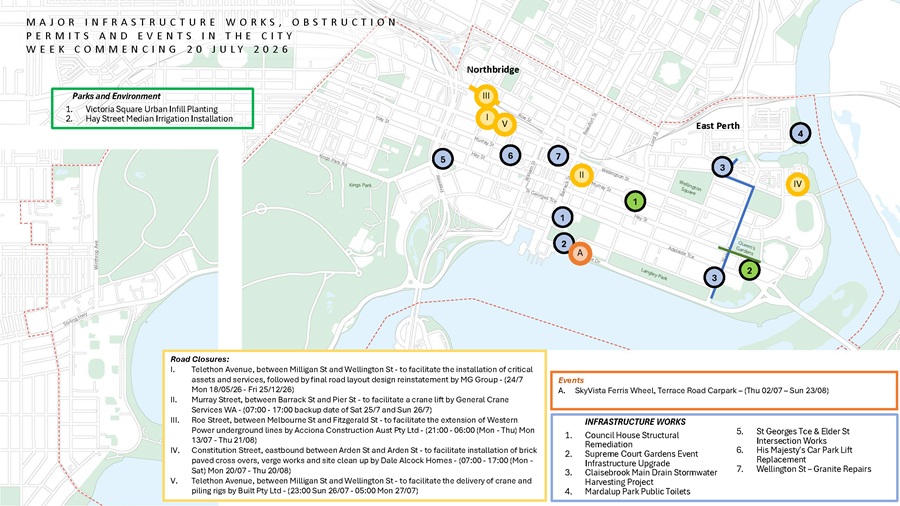 Program of Works - week commencing 20 Jul 26