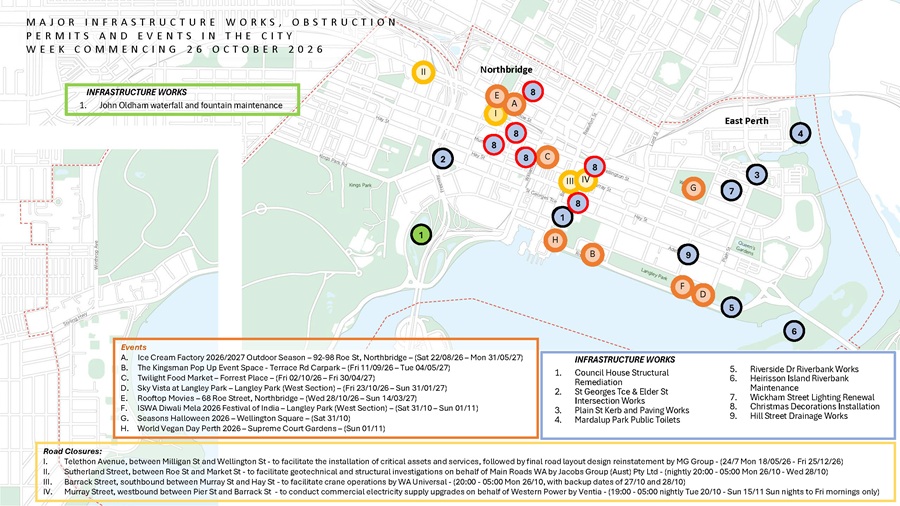 Program of Works - week commencing 26 Oct 26