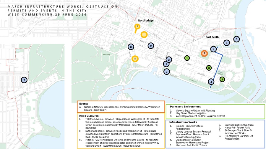 Program of Works - week commencing 29 Jun 26