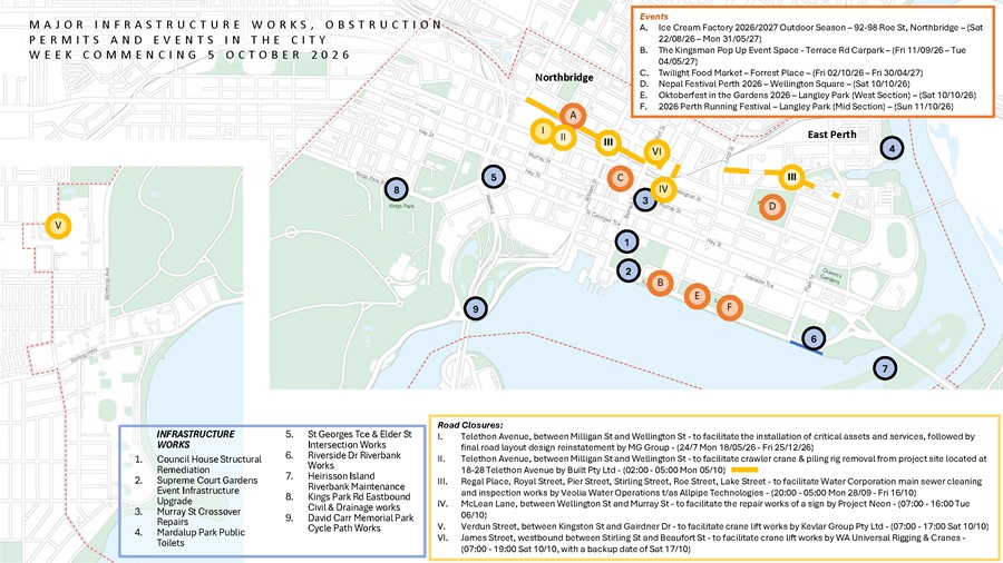 Program of Works - week commencing 5 Oct 26