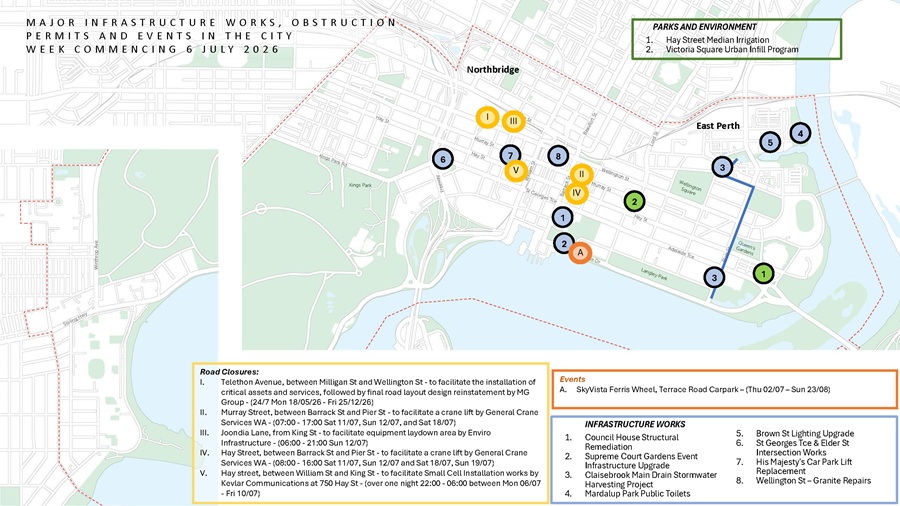 Program of Works - week commencing 6 Jul 26