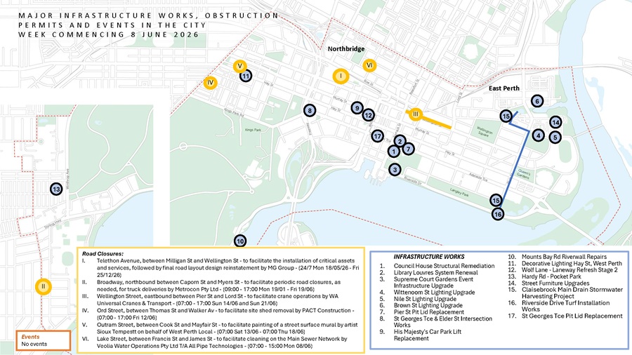Program of Works - week commencing 8 Jun 26
