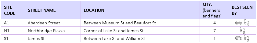 Banner and Flag Hire 25-26 - Boutique Locations