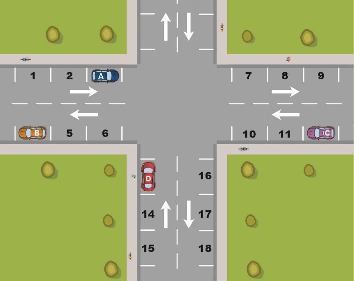car example